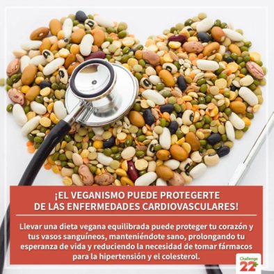 ¡El veganismo puede protegerte de las enfermedades cardiovasculares!